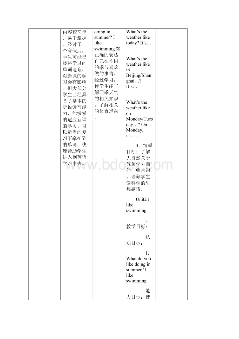 外研版英语二年级下册单元备课Word格式文档下载.docx_第2页