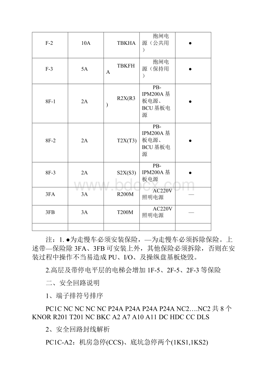 CV330A安装维修资料1.docx_第2页