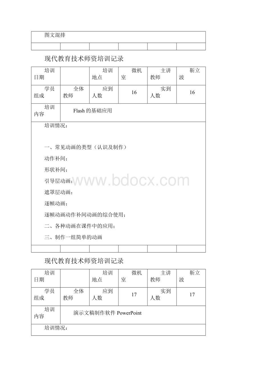 现代教育技术师资培训记录.docx_第2页