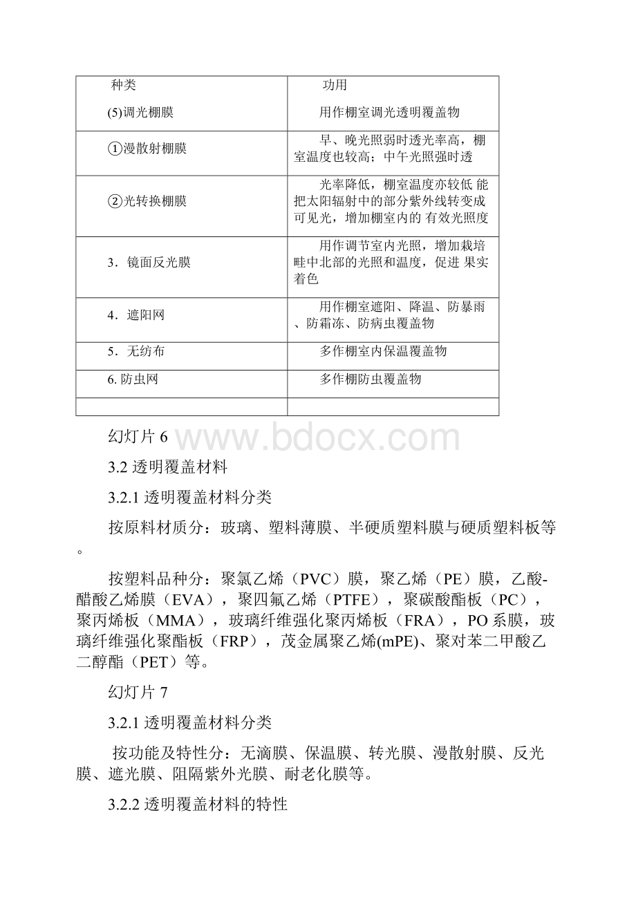 3 园艺设施的覆盖材料.docx_第3页