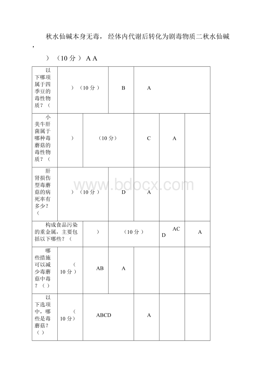 内蒙古食品安全管理员培训练习流通.docx_第2页