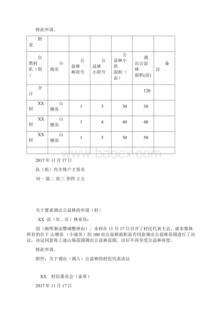 公益林变更调整申请书示例Word格式.docx_第2页