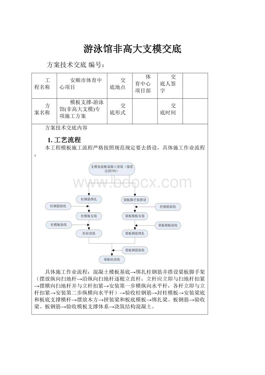 游泳馆非高大支模交底Word下载.docx_第1页