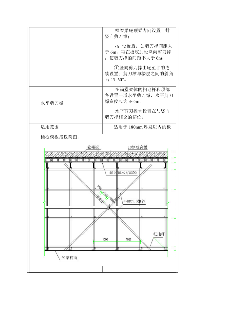 游泳馆非高大支模交底.docx_第3页