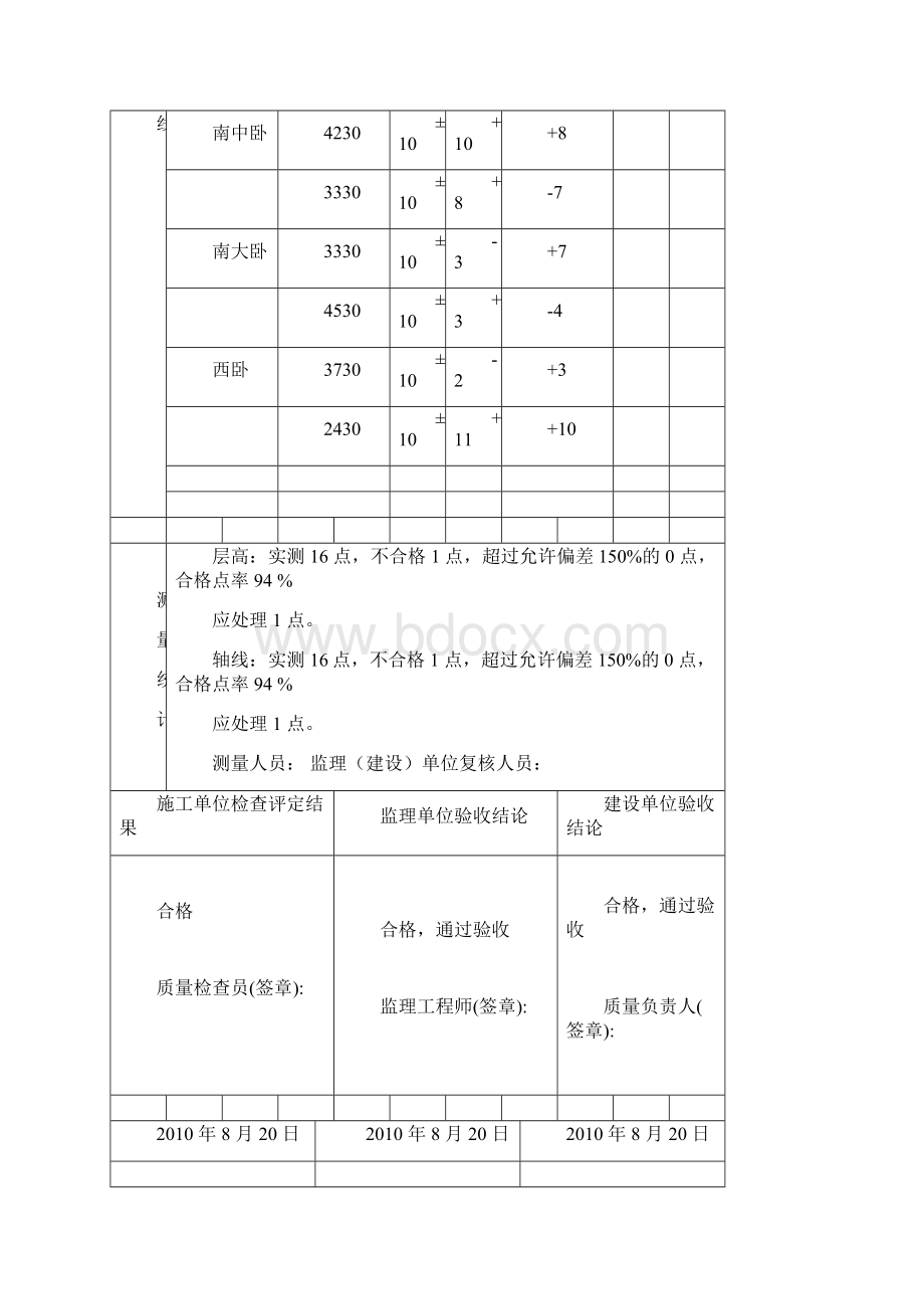 层高轴线完成表.docx_第2页