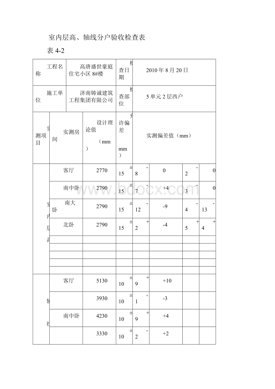 层高轴线完成表.docx_第3页