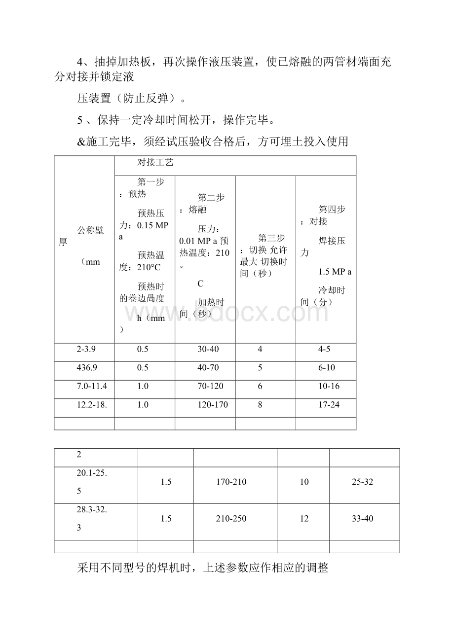 聚乙烯PE管道设计施工技术手册汇总.docx_第2页