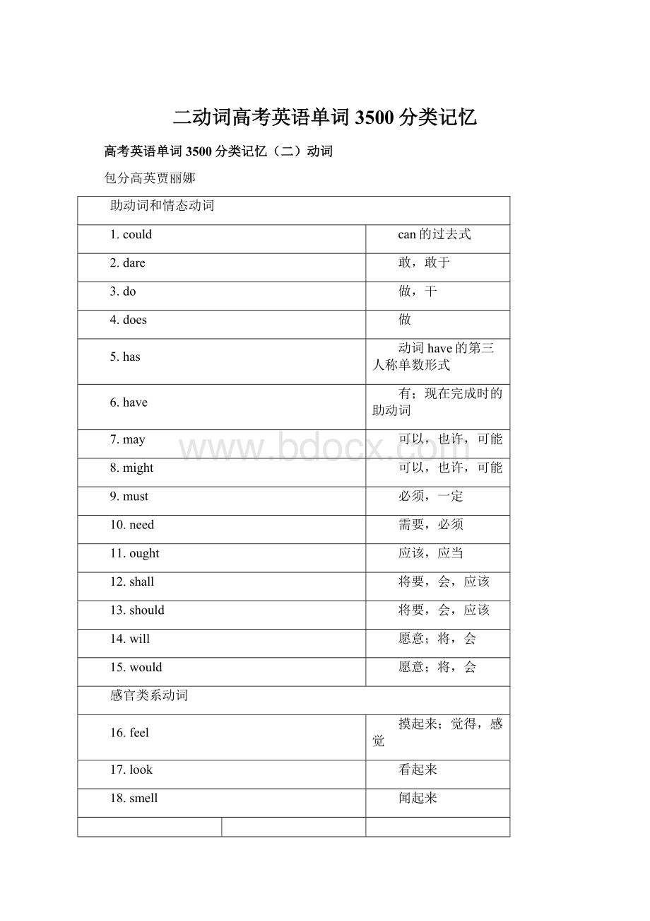 二动词高考英语单词3500分类记忆.docx_第1页