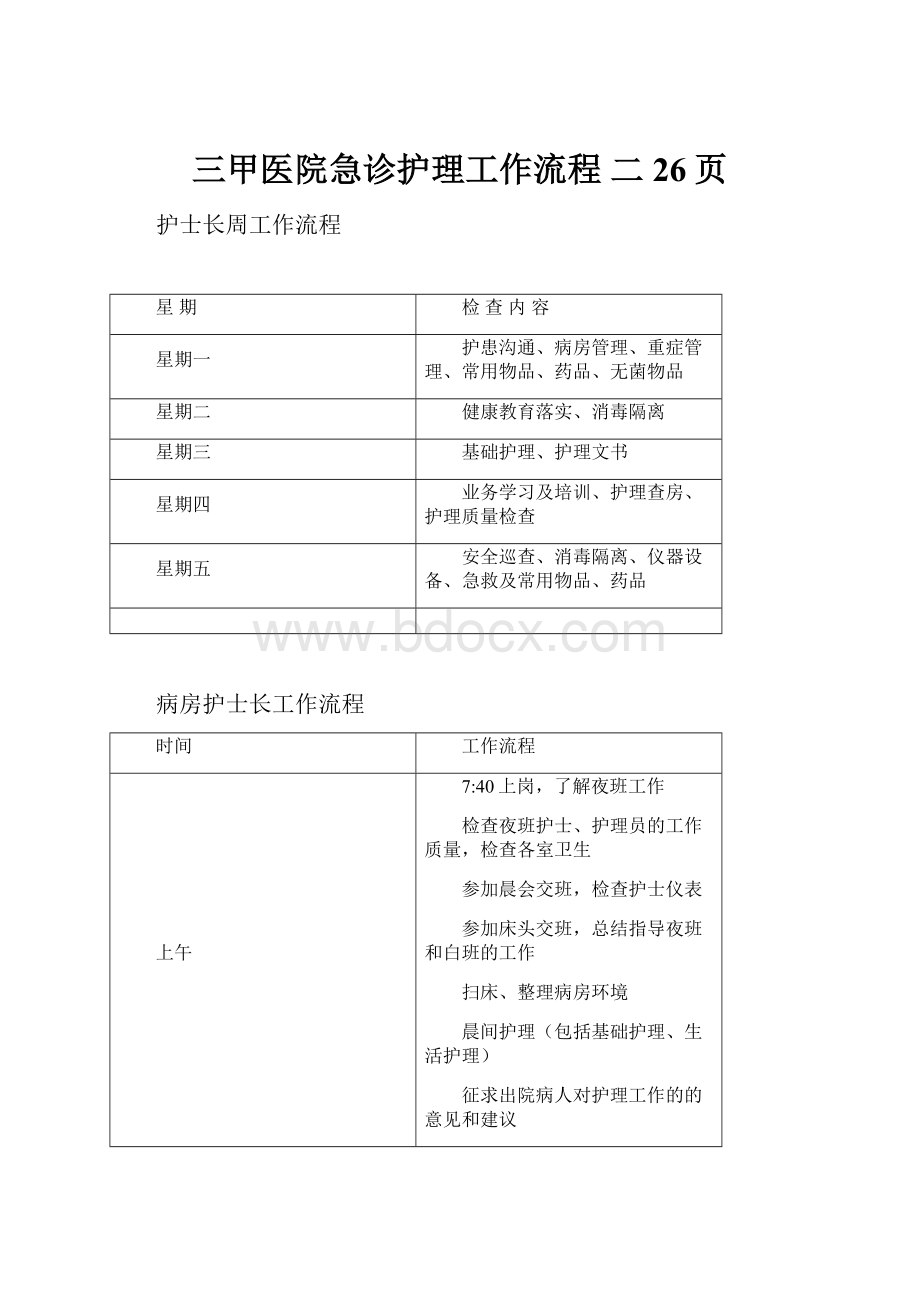 三甲医院急诊护理工作流程 二26页.docx_第1页