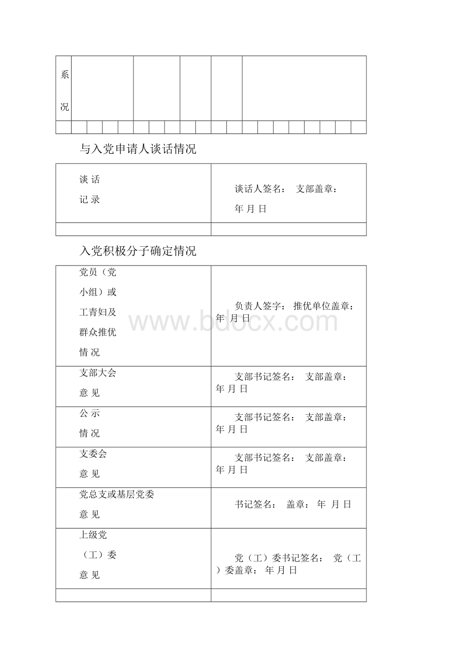 《入党积极分子培养考察登记表》空表表格.docx_第2页