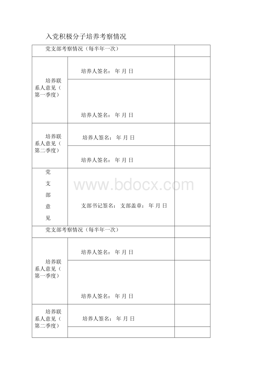 《入党积极分子培养考察登记表》空表表格.docx_第3页