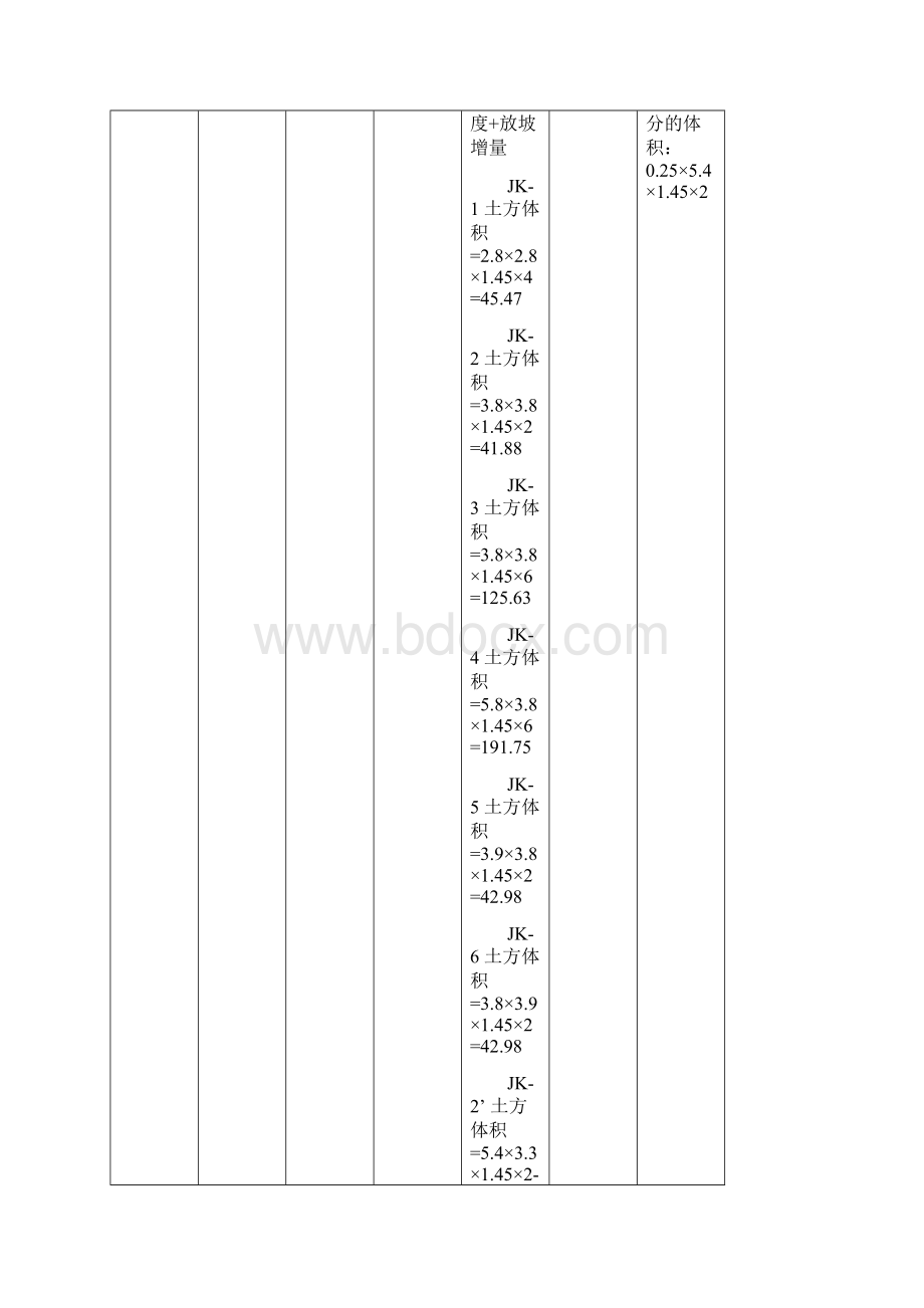 广联达工程量答案工程管理课程设计.docx_第2页