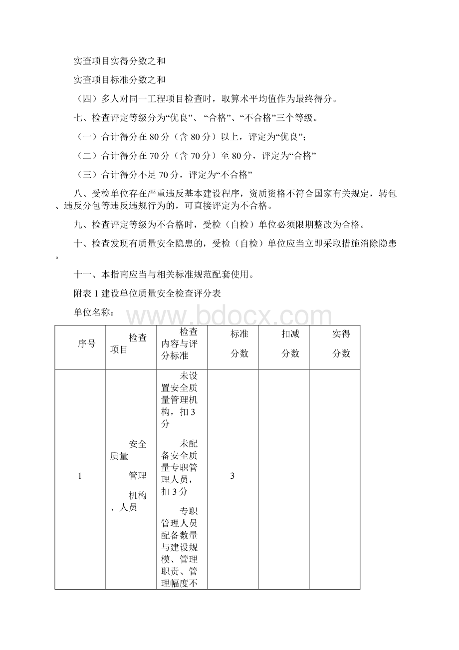 发115号附件+2城市轨道交通工程质量安全检查指南试行.docx_第2页