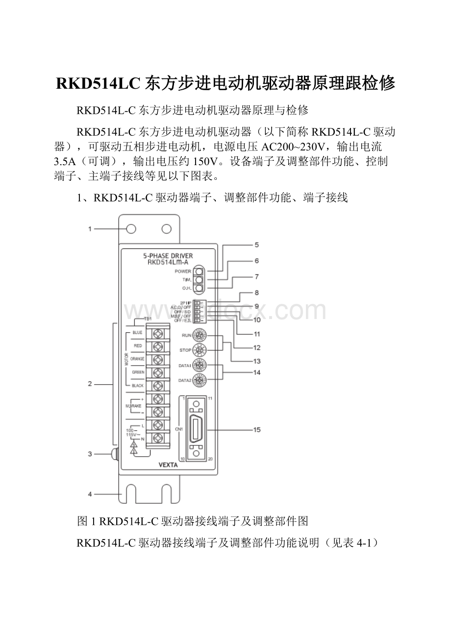 RKD514LC东方步进电动机驱动器原理跟检修.docx_第1页