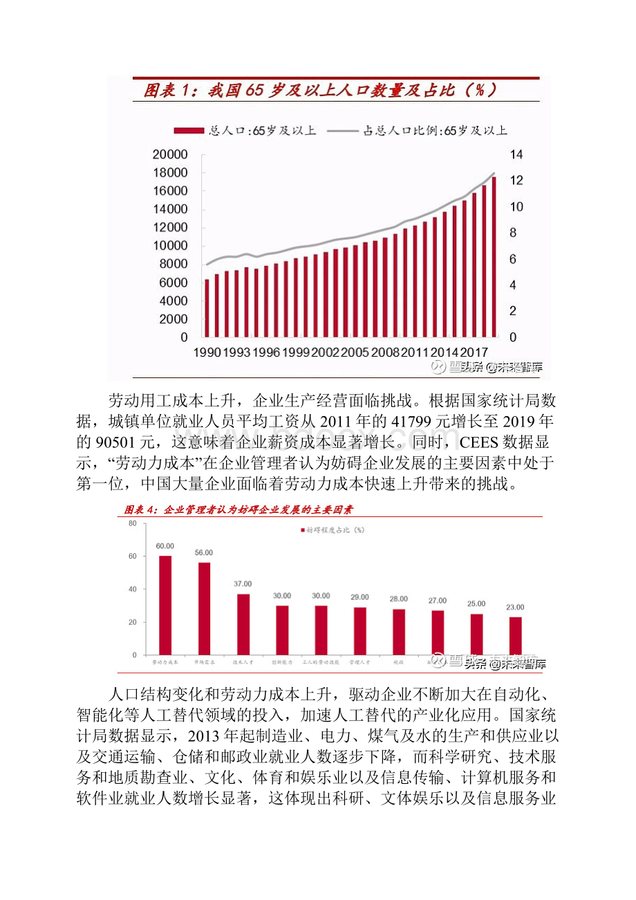 电力数字化专题报告乘智能化浪潮智能运检为电网保驾护航.docx_第2页