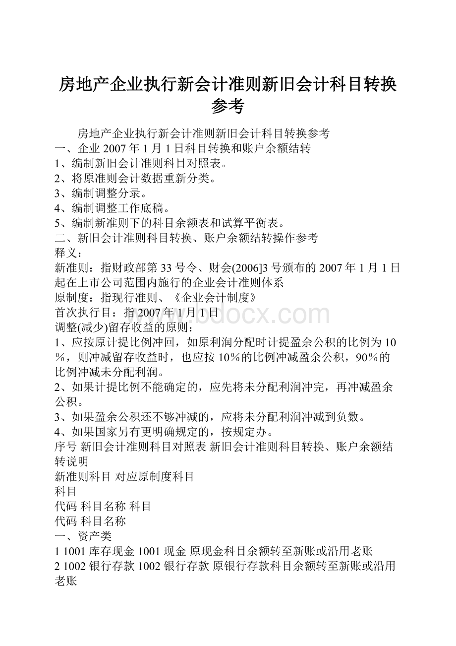 房地产企业执行新会计准则新旧会计科目转换参考.docx_第1页