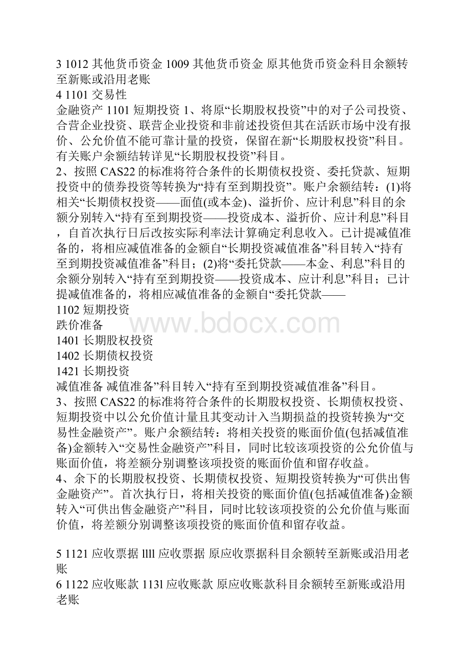 房地产企业执行新会计准则新旧会计科目转换参考.docx_第2页