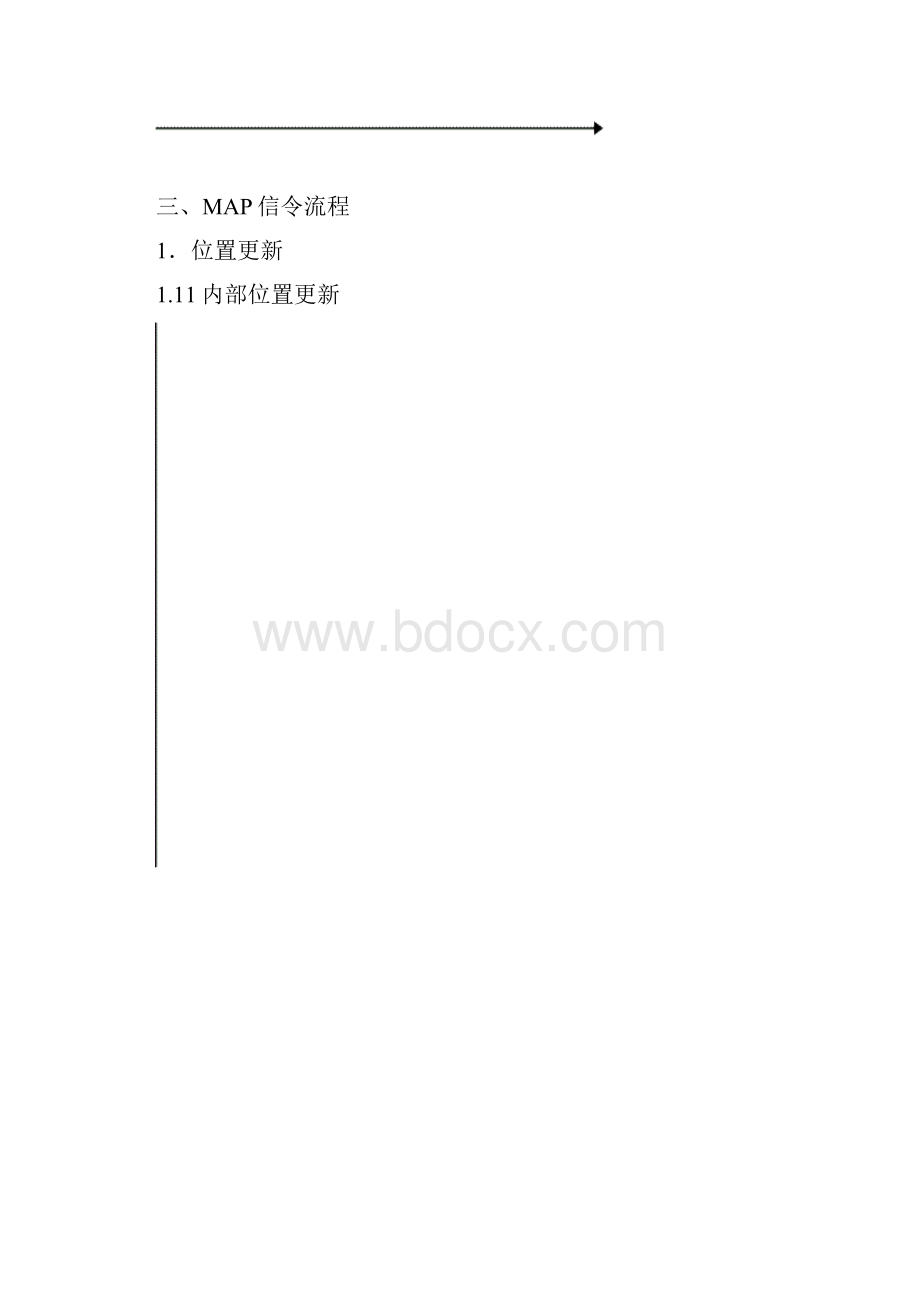 NO7信令流程文档格式.docx_第3页