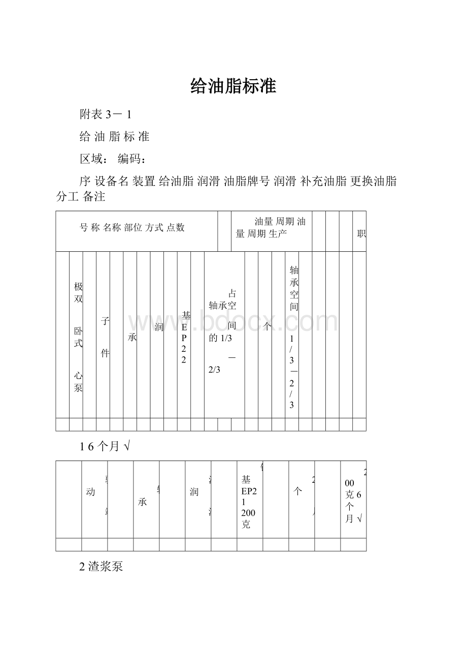 给油脂标准.docx