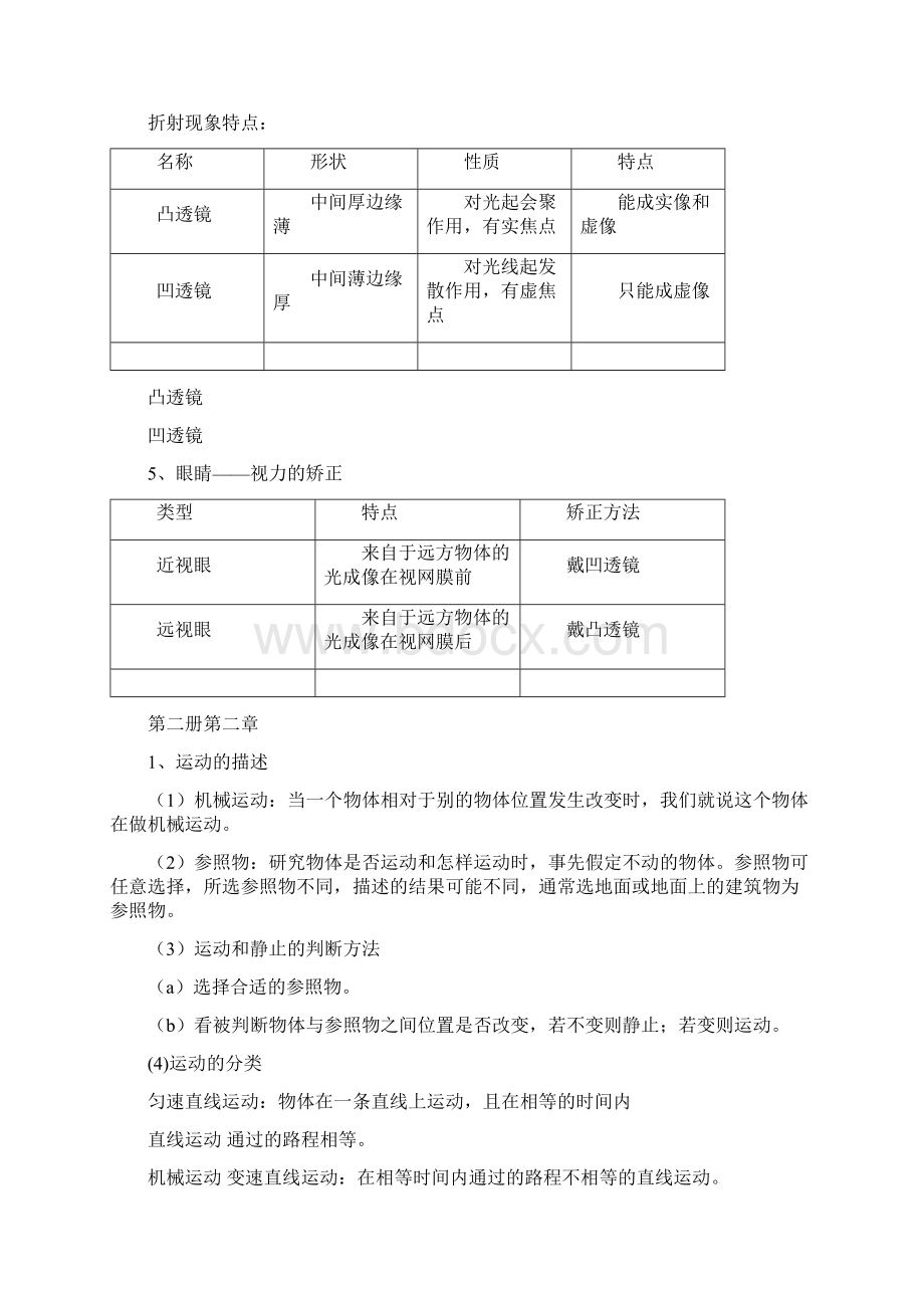 中考必备初中科学复习资料大全包含初中物理化学生物地理所有考点.docx_第3页