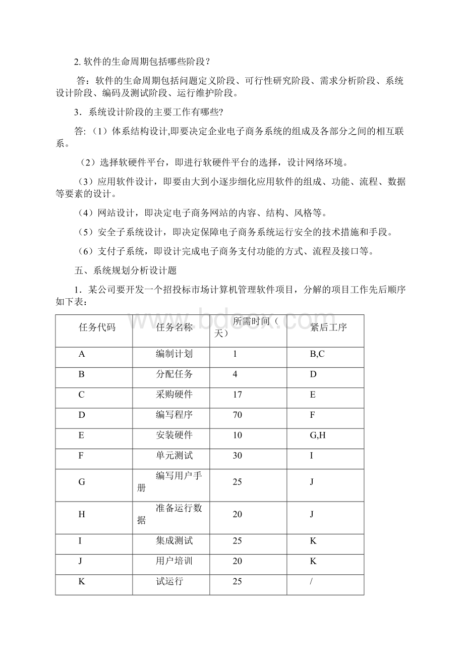 第2章 电子商务系统的建设与运营过程习题.docx_第3页