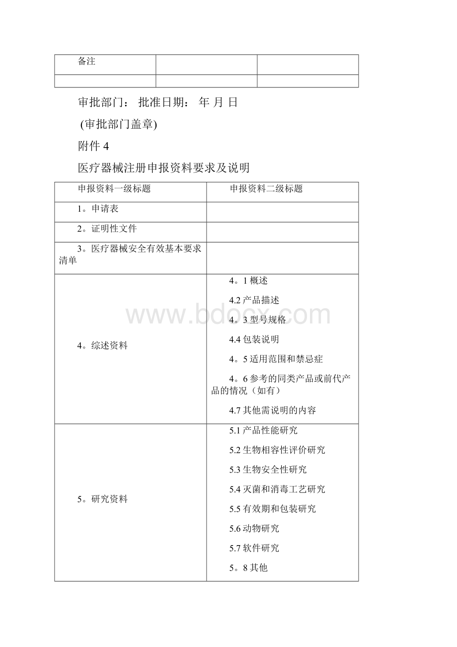 医疗器械注册申报资料要求和批准证明文件格式.docx_第3页