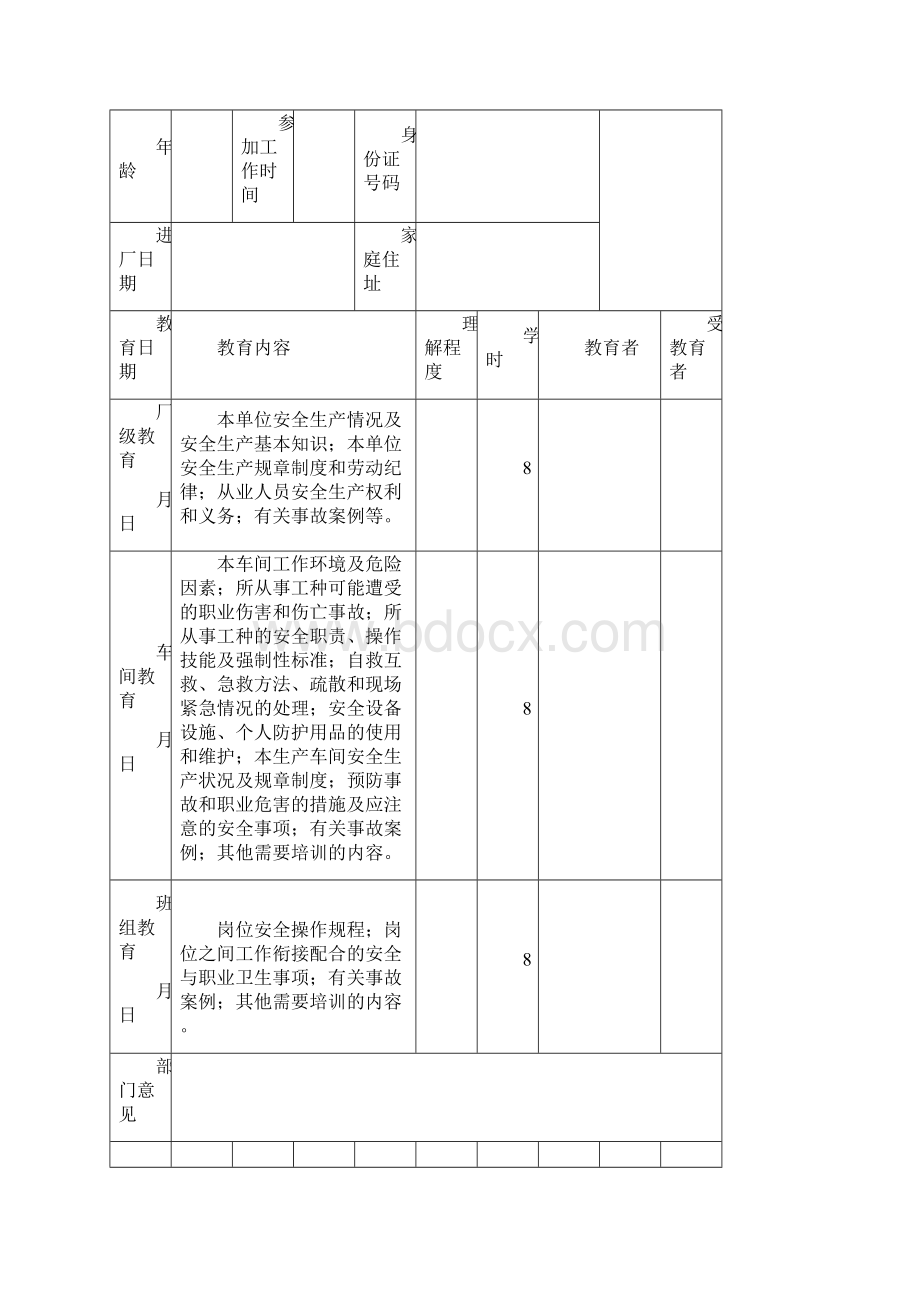 三级安全达标教育培训记录Word文件下载.docx_第3页