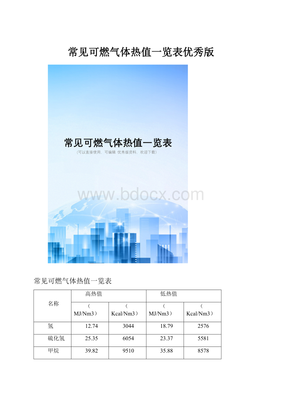 常见可燃气体热值一览表优秀版Word格式文档下载.docx