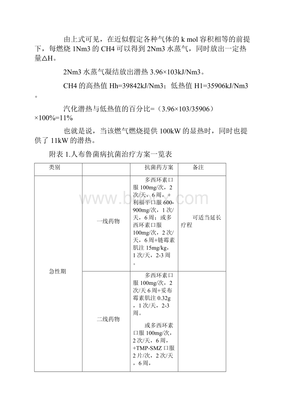 常见可燃气体热值一览表优秀版.docx_第3页