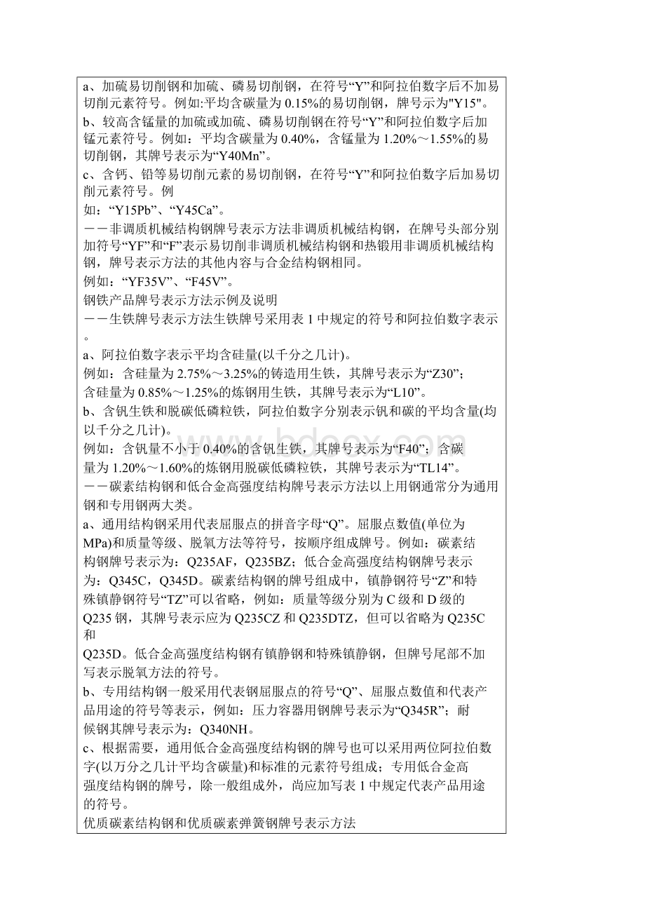 钢材知识总汇Word文件下载.docx_第3页