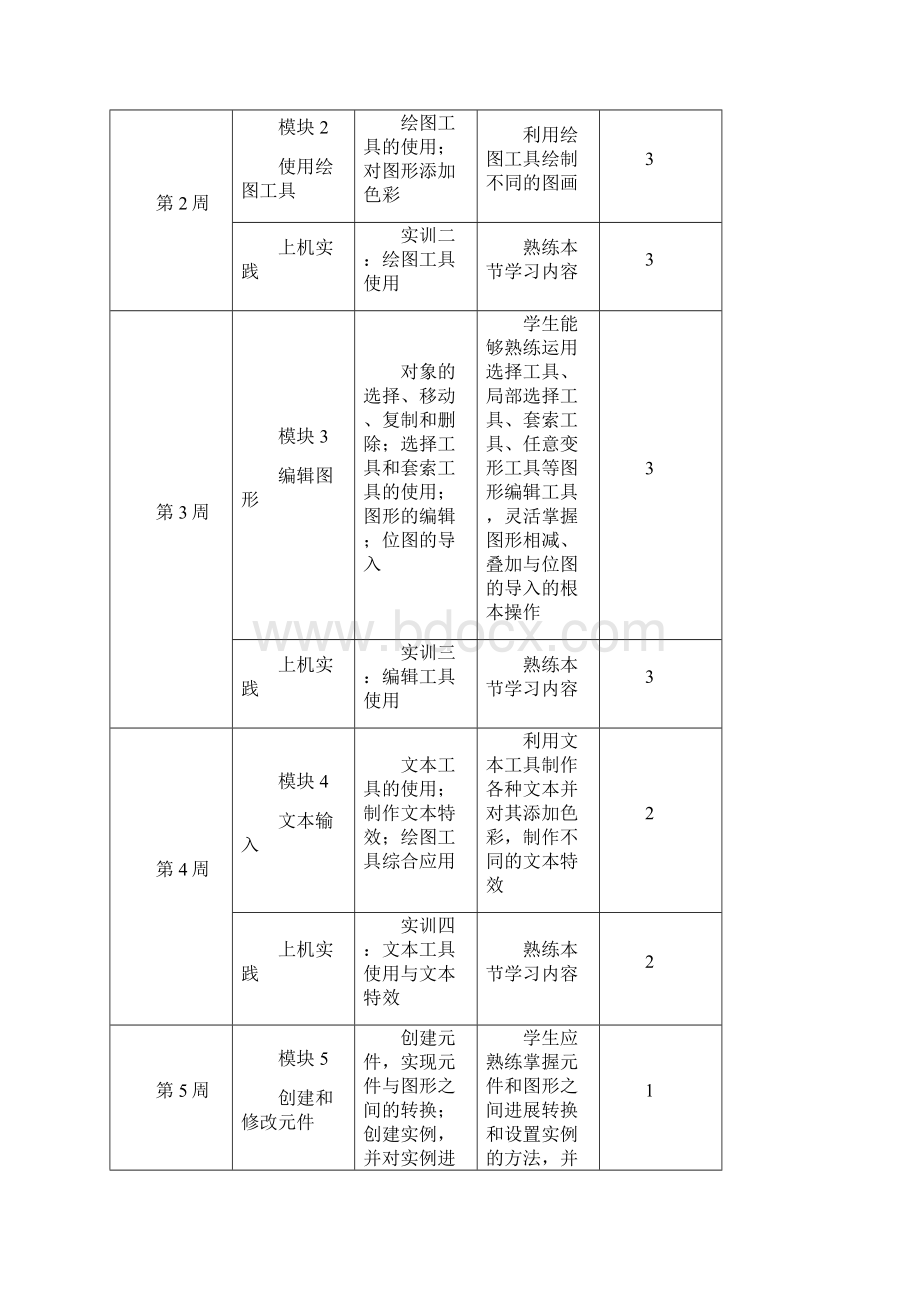 Flash动画制作教案设计.docx_第2页