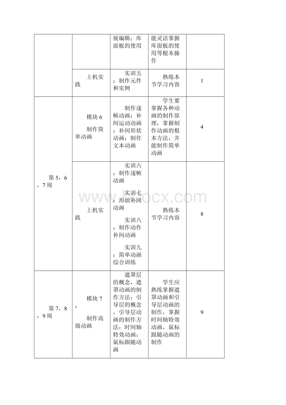 Flash动画制作教案设计Word文档格式.docx_第3页