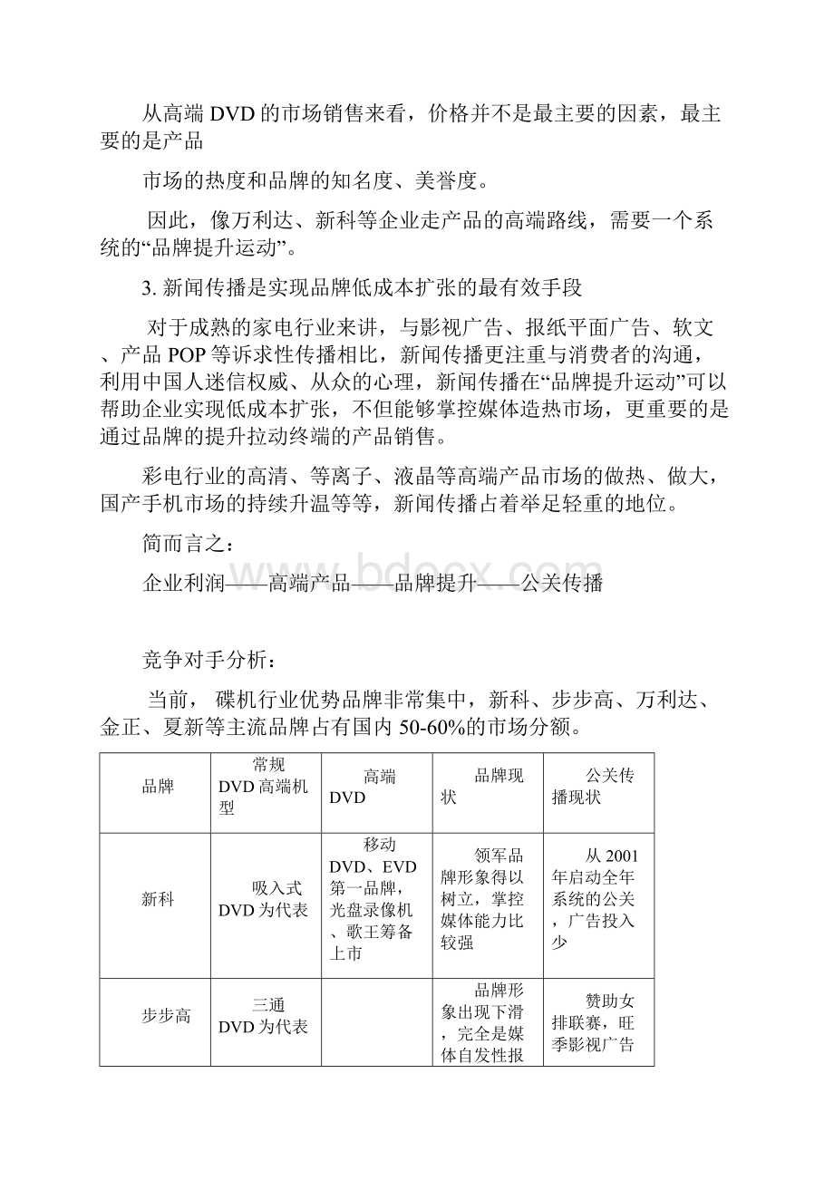 万利达公关传播实施方案定稿Word格式文档下载.docx_第2页