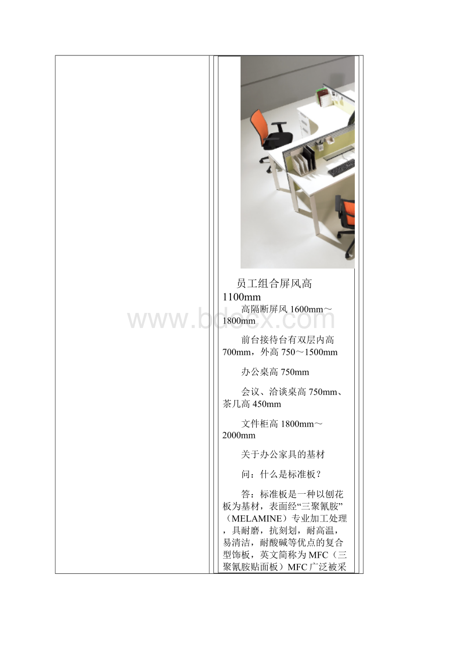 办公家具国家标准尺寸办公家具常规尺寸DOC文档格式.docx_第2页