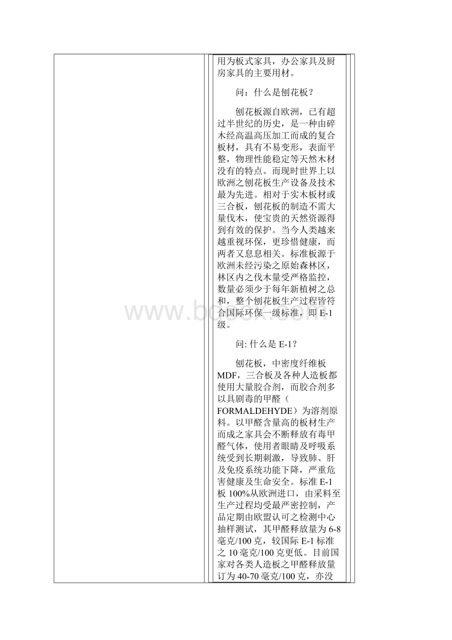 办公家具国家标准尺寸办公家具常规尺寸DOC文档格式.docx_第3页