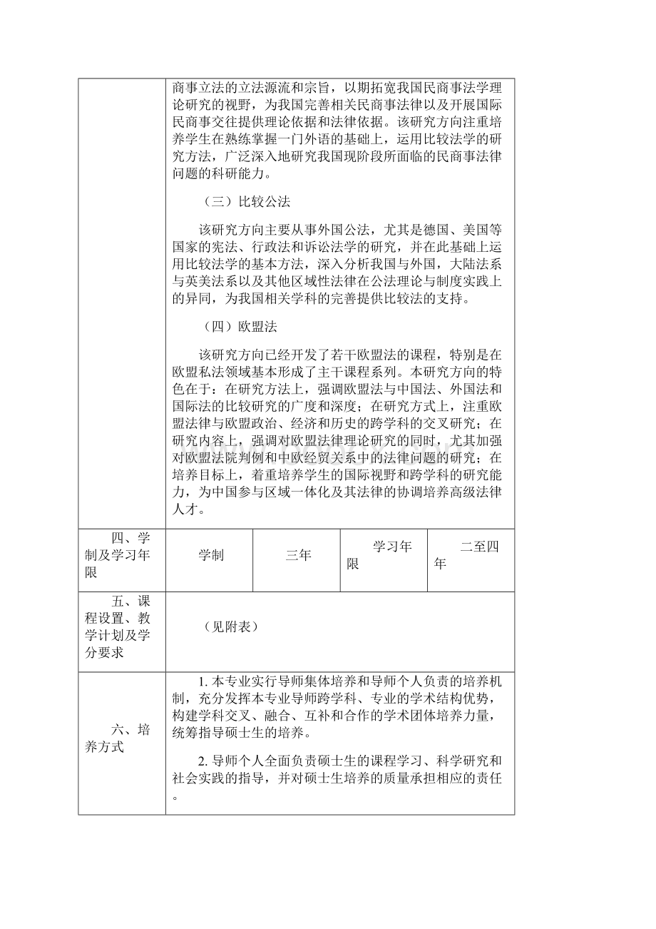 比较法学专业攻读硕士学位研究生培养方案Word文档下载推荐.docx_第2页