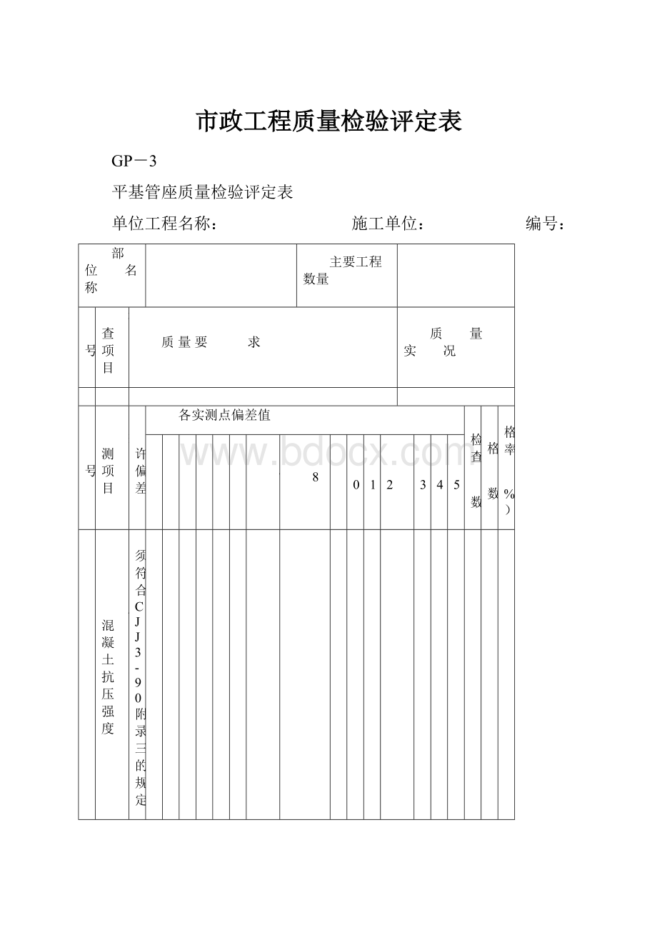 市政工程质量检验评定表Word下载.docx