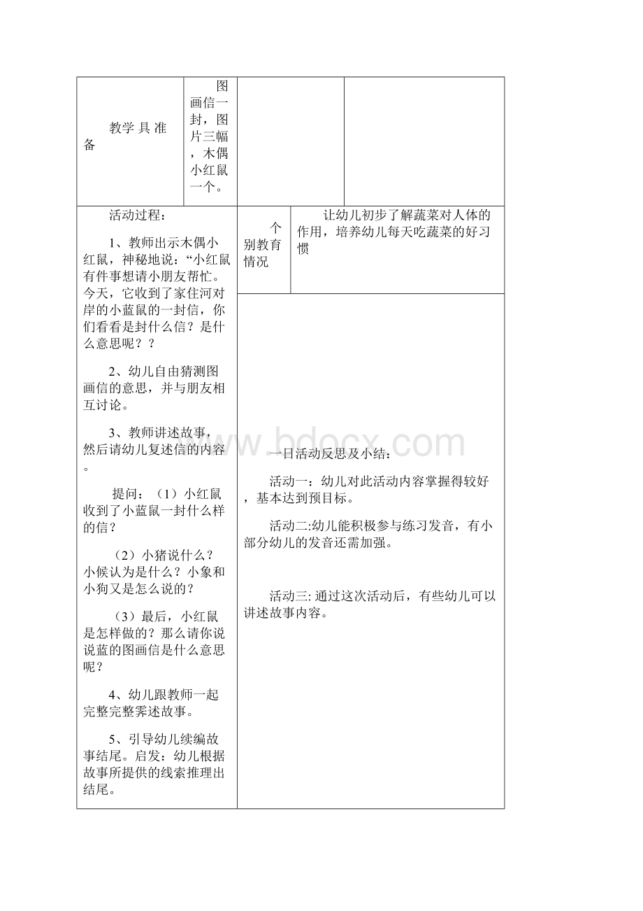 坑头幼儿园学年第一学期大五班备课第16周.docx_第3页