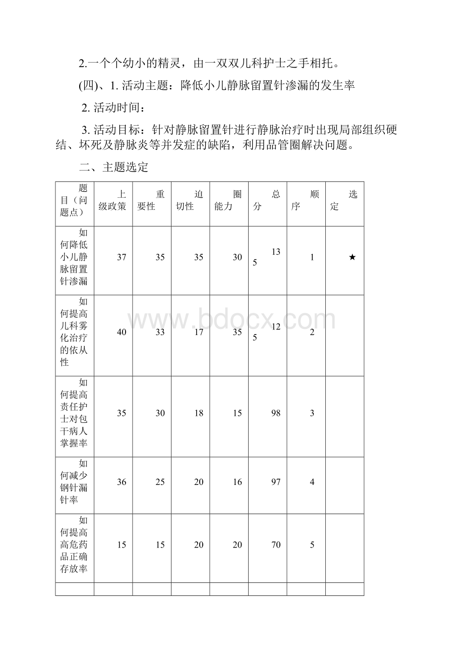 儿科品管圈.docx_第3页