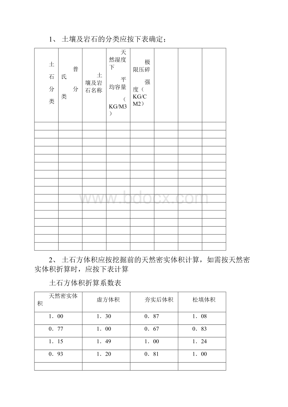 安徽省建设工程工程量清单计价规范Word文档格式.docx_第2页