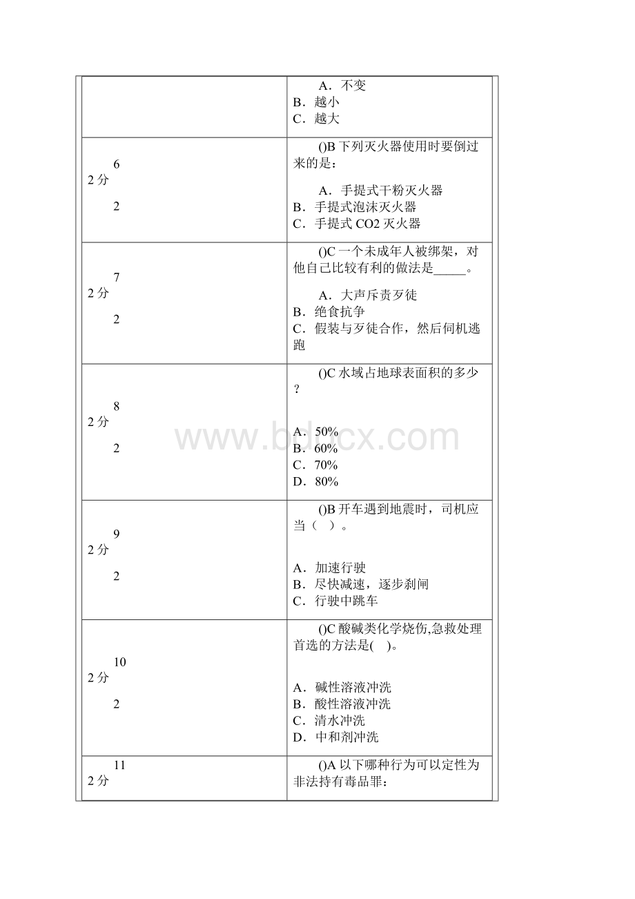 河南省中小学生安全知识网络竞赛整理.docx_第2页