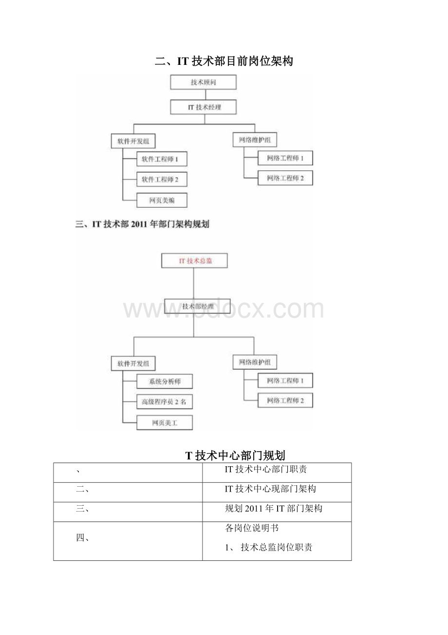 基于SWOT分析IT部门规划文档格式.docx_第2页