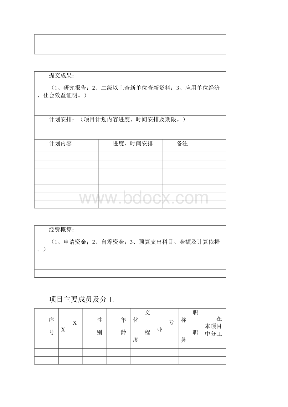 科技创新项目立项申请书.docx_第2页