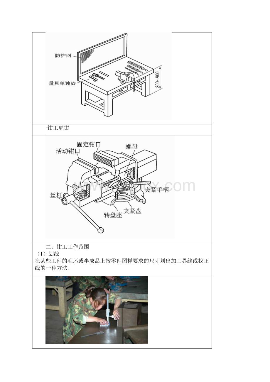 钳工实习手锤制作.docx_第3页