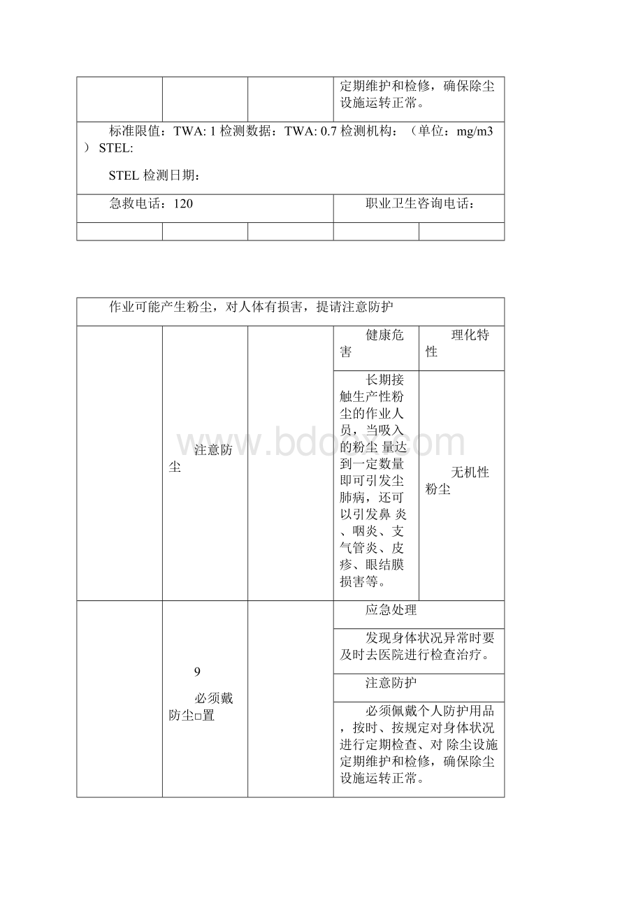 职业危害告知卡Word文档下载推荐.docx_第3页