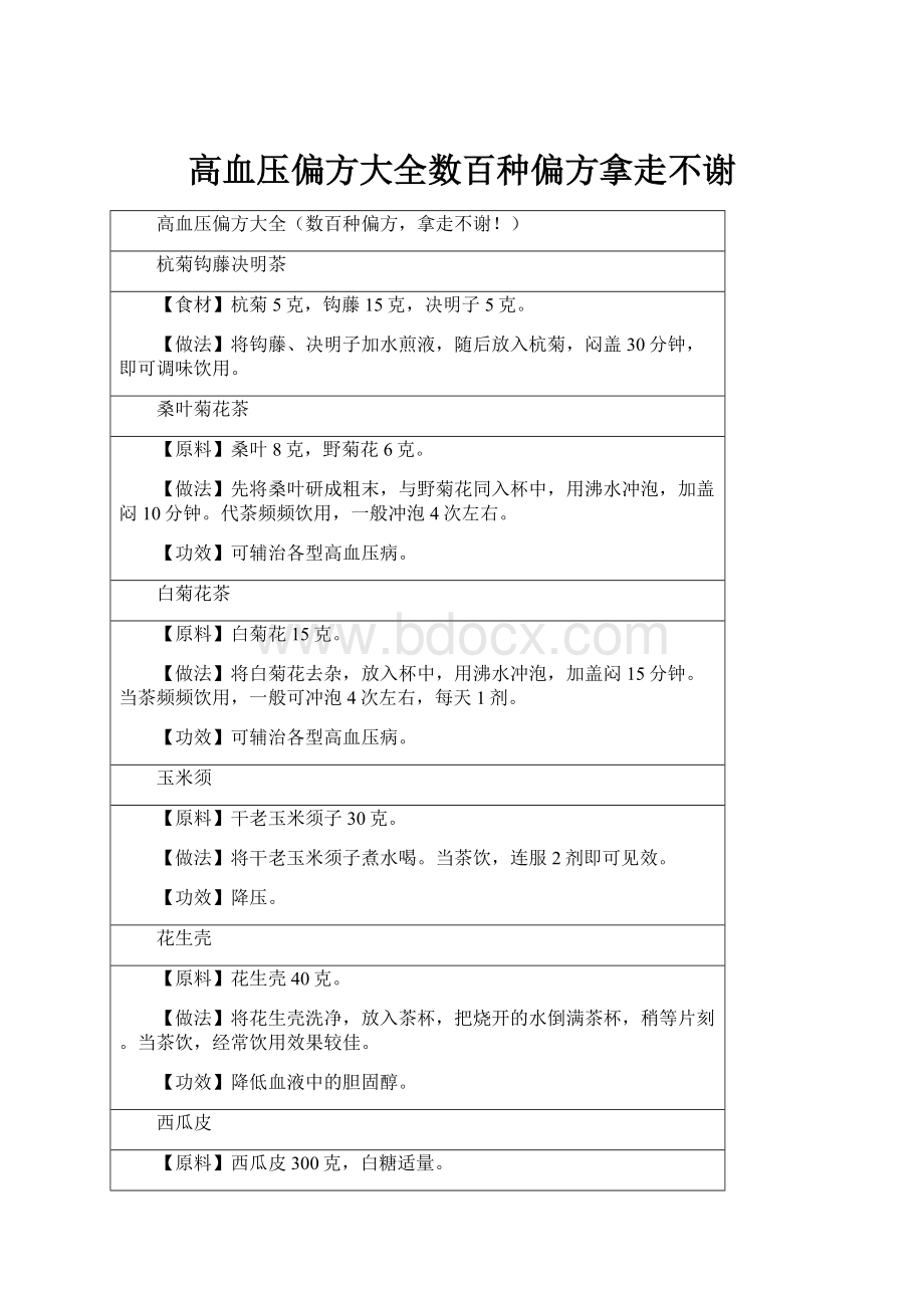 高血压偏方大全数百种偏方拿走不谢Word文档下载推荐.docx