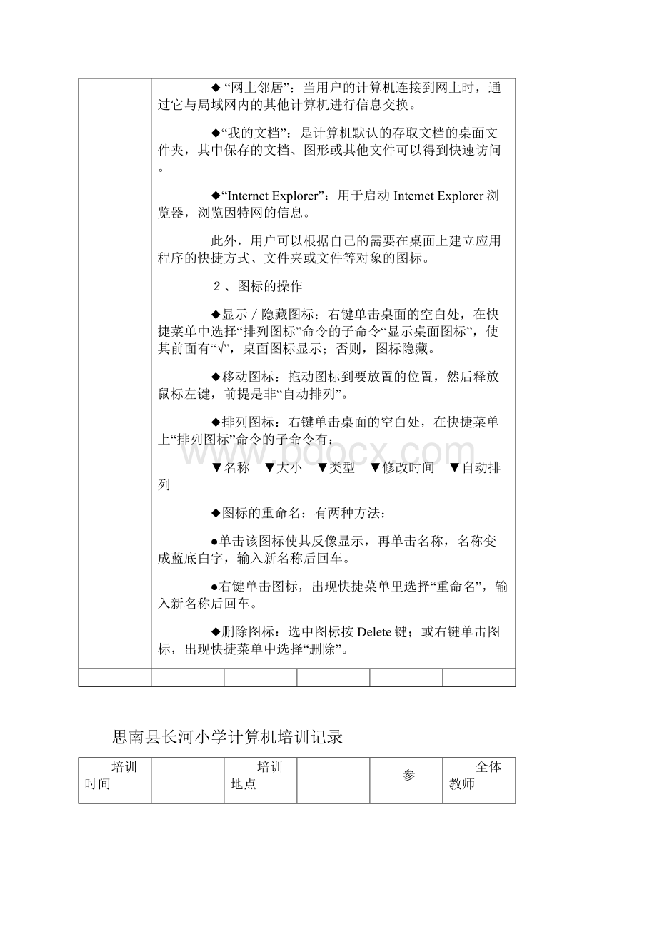 班班通培训记录Word格式.docx_第2页