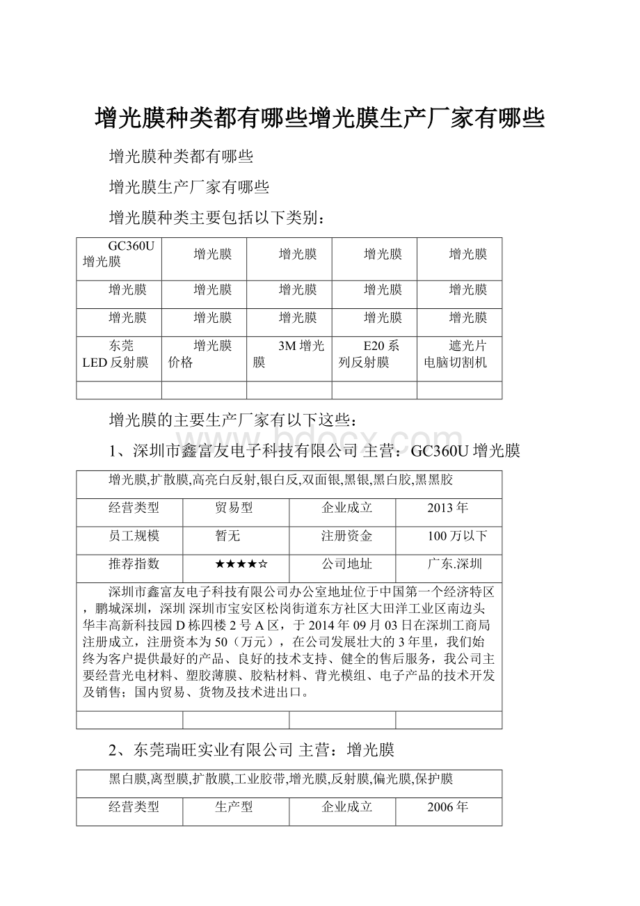 增光膜种类都有哪些增光膜生产厂家有哪些.docx_第1页