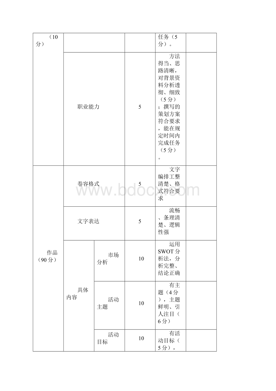 农夫山泉促销策划方案最新Word文档下载推荐.docx_第2页