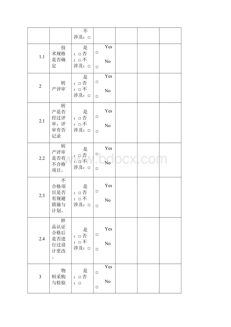 转量产评估报告.docx_第2页